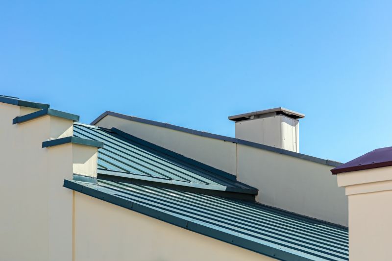 Cost of Roof Flashing Service