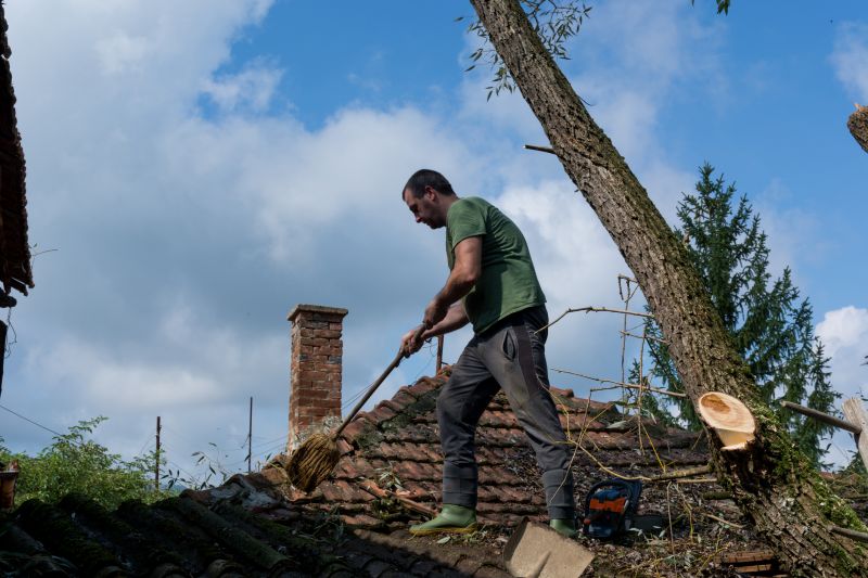 Cost of Roof Service